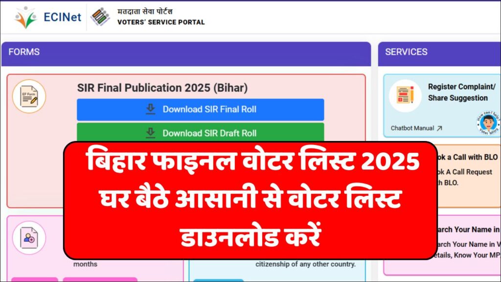Bihar Final Voter List 2025
