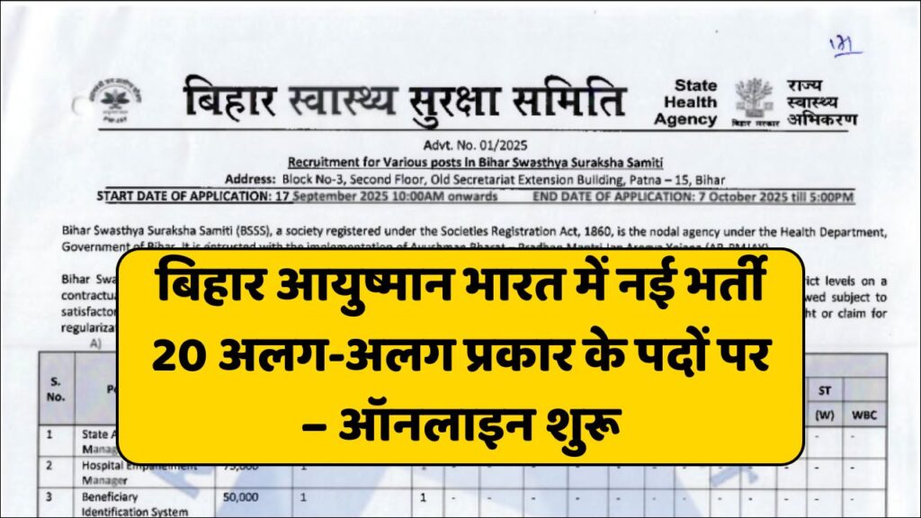 Bihar Swasthya Suraksha Samiti Vacancy 2025